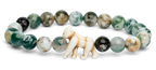 The Traverse Bracelet - Gorilla
