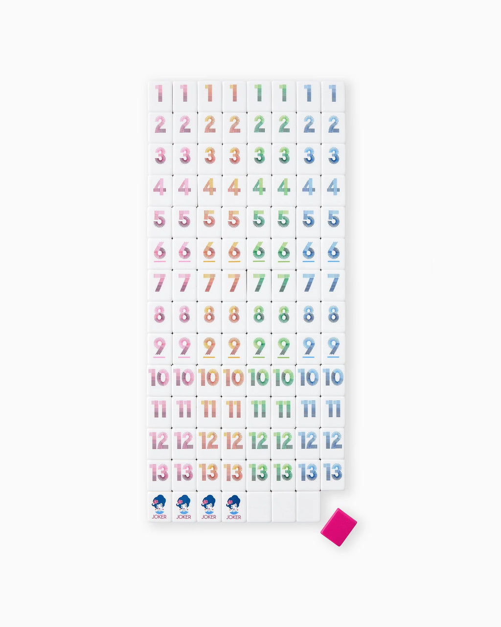 Oh My Rummi - Confetti