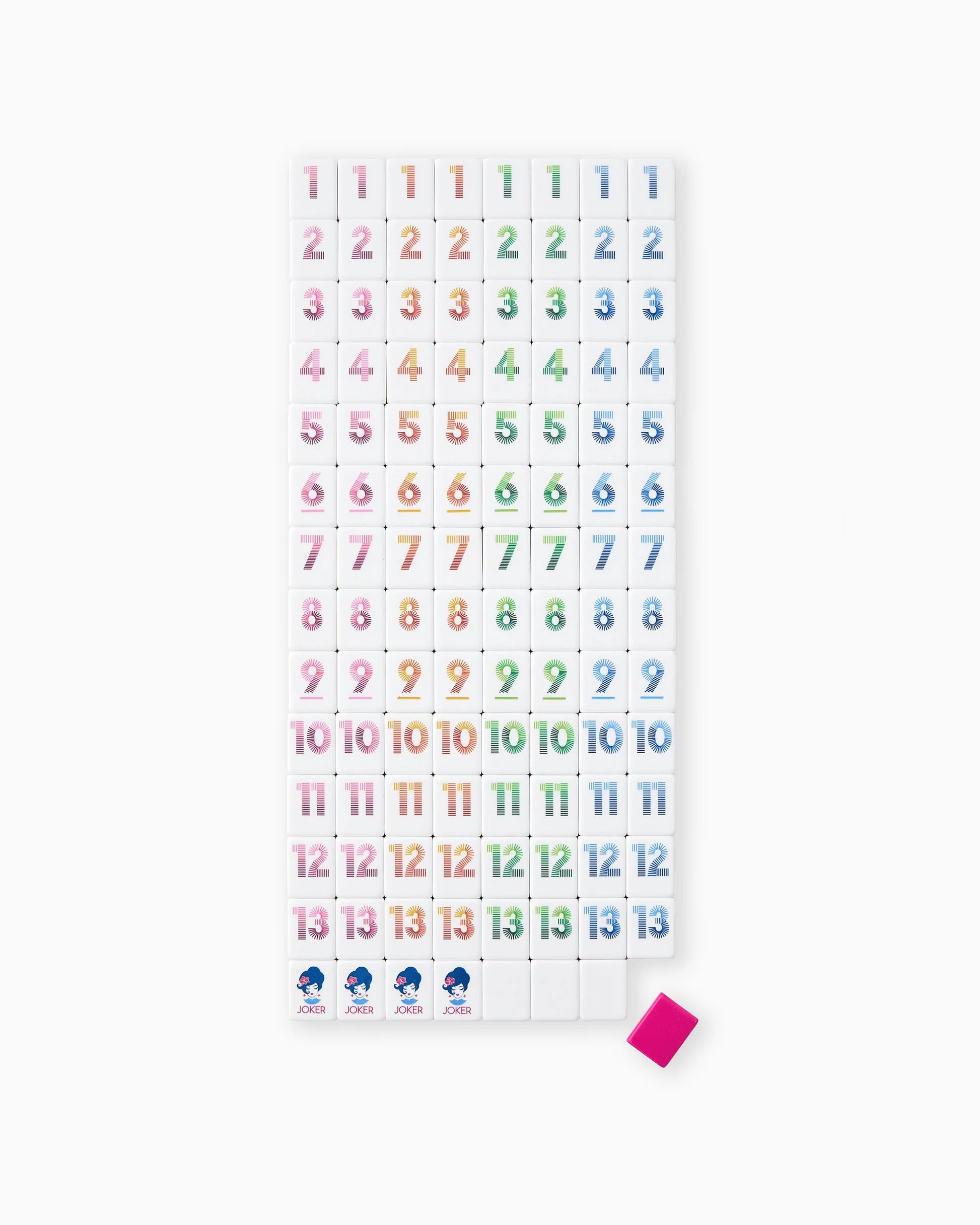 Oh My Rummi - Confetti
